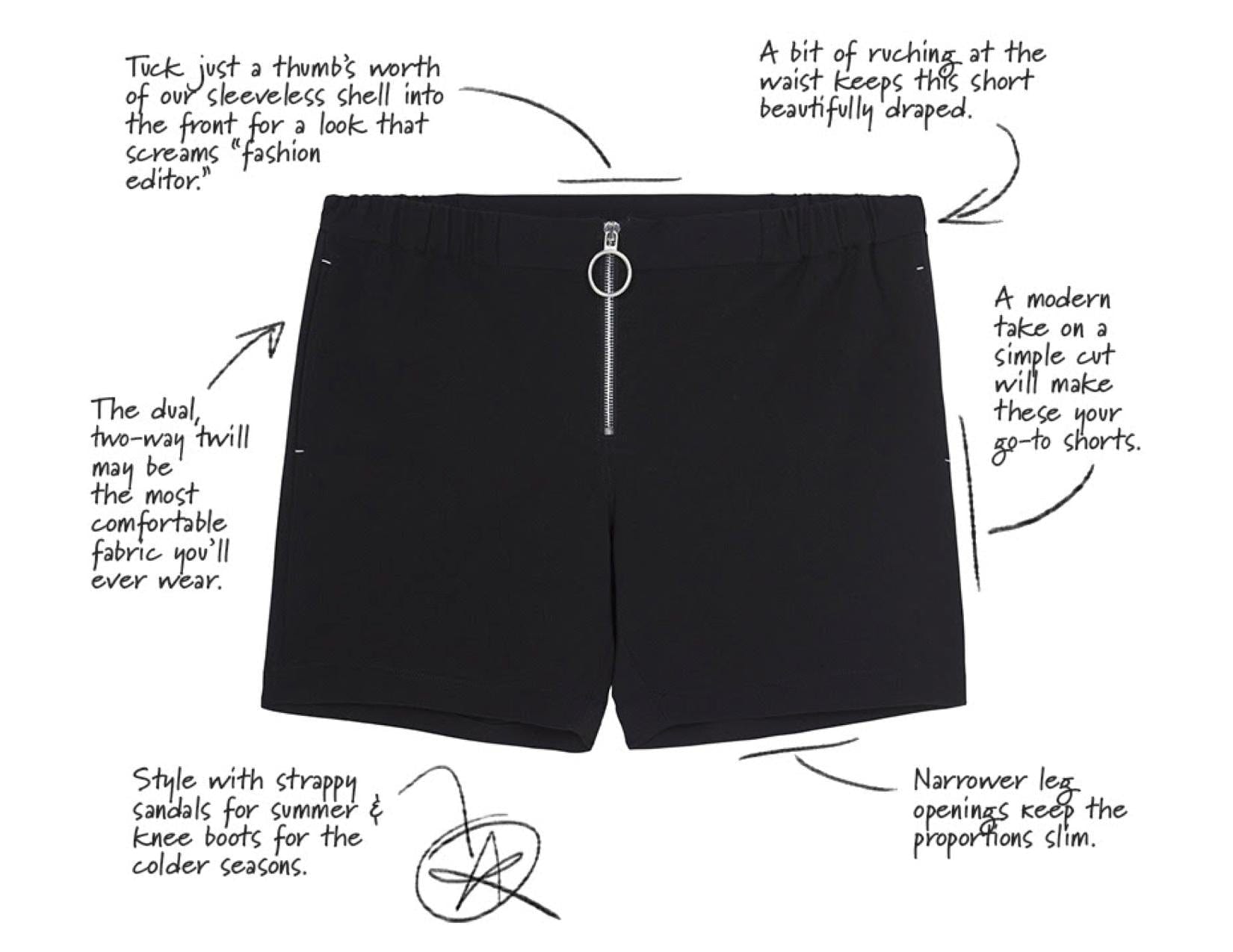 Lindsay Nicholas New York Shorts Black Boxer M.I.N.Y. Pant™