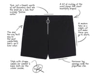 Lindsay Nicholas New York Shorts Black Boxer M.I.N.Y. Pant™